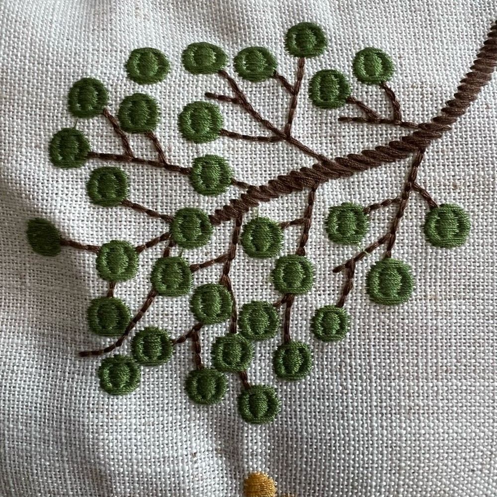 Embroidered Spring Wildflowers Throw Pillow Cover 18x18 - Picture 4 of 7